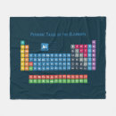 Search for periodic table blankets Chemistry