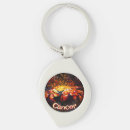 Search for coastal key rings Yellow