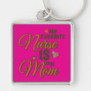 Search for retro mum key rings For her