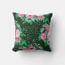 Search for green leopard cushions Pink