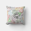 Search for travel cushions World
