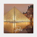 Search for louvre magnets Europe