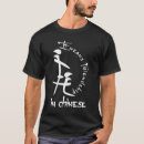 Search for means Chinese