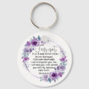 Search for isaiah 41 10 key rings Faith