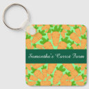 Search for carrot key rings Vegetable