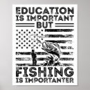 Search for bass fishing posters Reel