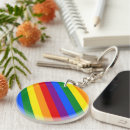 Search for equality key rings Social justice