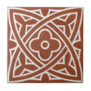 Search for celtic design tiles Backsplash