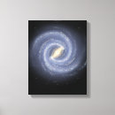 Search for milky way galaxy canvas prints Astronomy