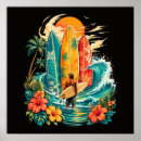 Search for vintage surfer posters Surfboard