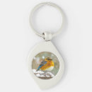 Search for bluebird key rings Songbird