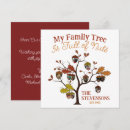 Search for for fall christmas cards Funny