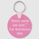 Search for nine key rings Notorious rbg