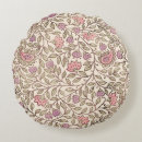 Search for block print cushions Retro