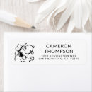 Search for spike return address labels Snoopy's brother