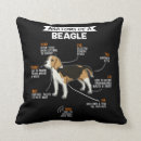 Search for beagle dog cushions Funny