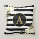 Search for black and rose gold cushions Watercolor