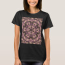 Search for victorian tshirts Antique