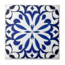 Search for vintage kitchen tiles White