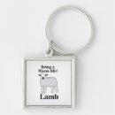 Search for lambs key rings Funny