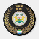 Search for arms round magnets Flag