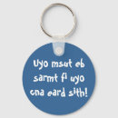 Search for intelligence key rings Reading