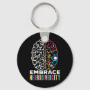 Search for embracation key rings Embrace