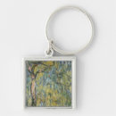 Search for giverny key rings Impressionist