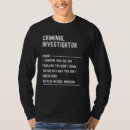 Search for criminal clothing Job