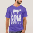 Search for farmers tshirts Jobs