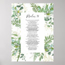 Search for bible verse psalm 91 posters Encouragement