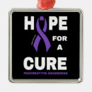 Search for pancreatic christmas tree decorations Awareness