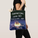 Search for asteroids accessories Science