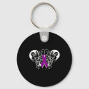 Search for epilepsy purple ribbon key rings Fibromyalgia
