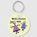 Search for kids drawings key rings Happy