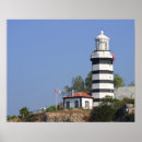 Search for istanbul turkey posters Light