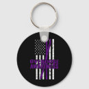 Search for addictions key rings Drug abuse