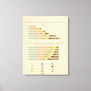 Search for foreigner canvas prints Statistical
