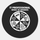 Search for answerability stickers Answers