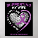 Search for epilepsy posters Awareness