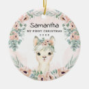 Search for llama christmas tree decorations Alpaca
