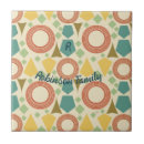 Search for 1950s tiles Orange