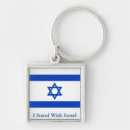 Search for foreign accessories Israel