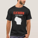 Search for elkhorn Travel