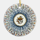 Search for talavera christmas tree decorations Ceramic