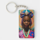 Search for medallion key rings Flower
