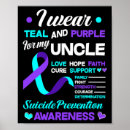 Search for bipolar disorder posters Borderline