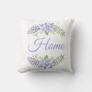 Search for country cottage cushions Watercolor