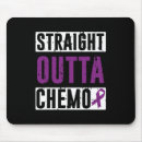Search for chemo mouse mats Survivor