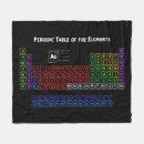 Search for table blankets Chemistry